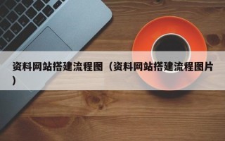 长葛资料网站搭建流程图（资料网站搭建流程图片）